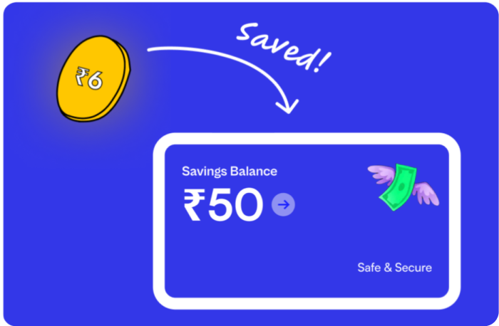 We'll save ₹6 in your Zave Wallet