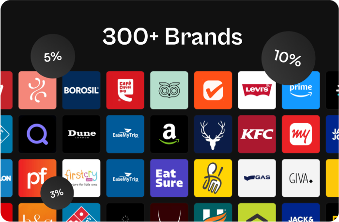 Use this wallet to get amazing discounts from 300+ brands like Zomato, Uber, Amazon, and more